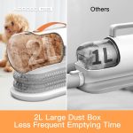 AIRROBO Dog Grooming Vacuum, Dog Grooming Kit,12000Pa Strong Pet Vacuum, 2L Large Capacity Vacuum for Shedding Grooming Hair, Quiet,PG100 - Image 3